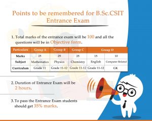 Entrance Exam BSc. CSIT 2079