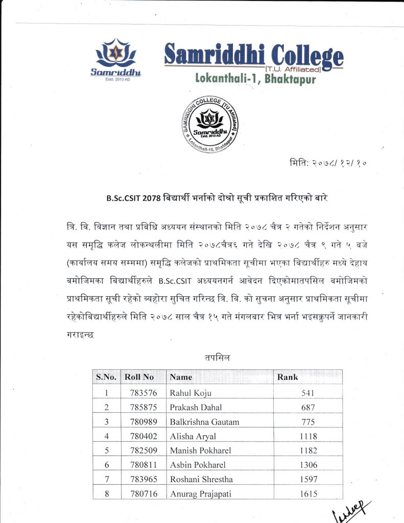 B.Sc.CSIT Second Merit List 2078 | Samriddhi College